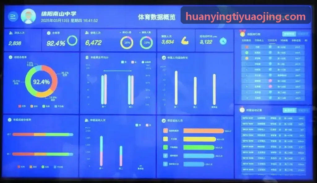 幻影体育官网看板界面