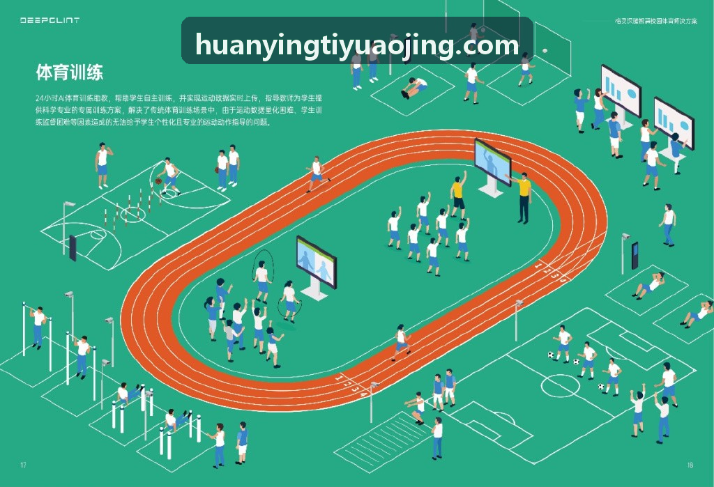 体育场馆教练提成机制设计